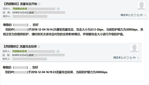 攻击邮件通知流量报表