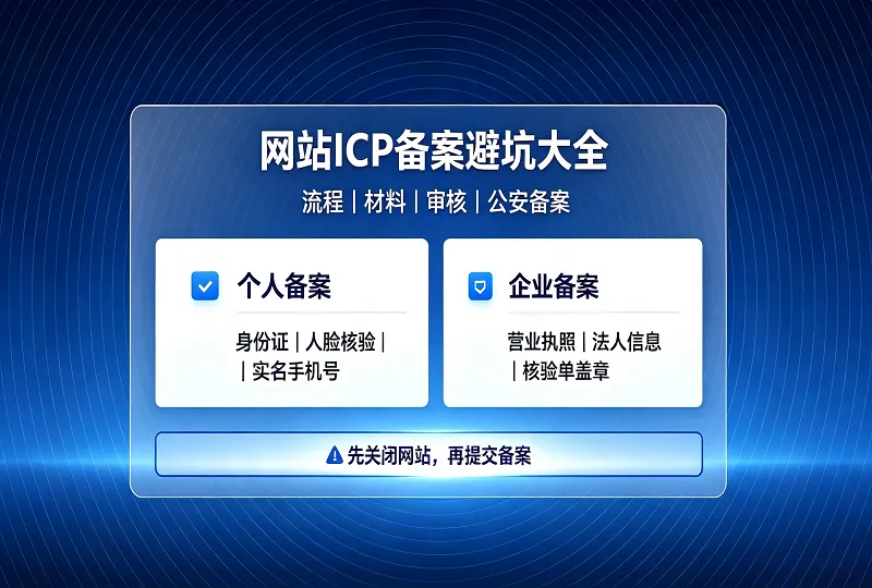 全国网站 ICP 备案完整指南｜个人企业备案流程、材料、避坑大全-服务器测评_云 VPS 推荐_运维技术教程与源码分享 - 环球云域数据平台 cloudidc.vip