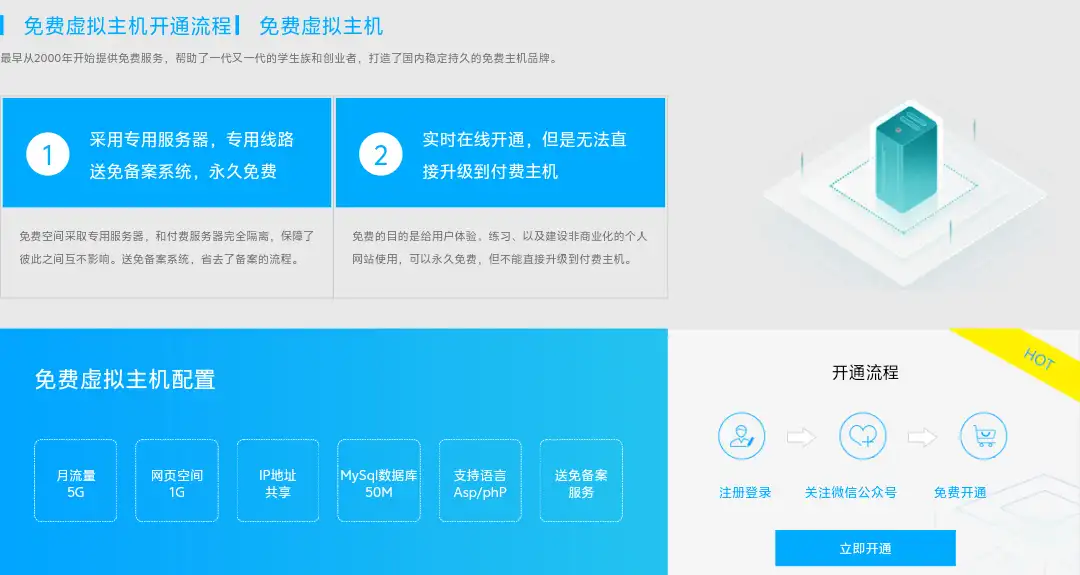 三丰云免费虚拟主机