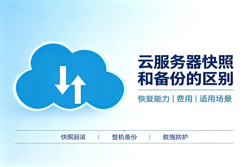 云服务器快照和备份的区别 恢复能力费用场景对比-服务器测评_云 VPS 推荐_运维技术教程与源码分享 - 环球云域数据平台 cloudidc.vip