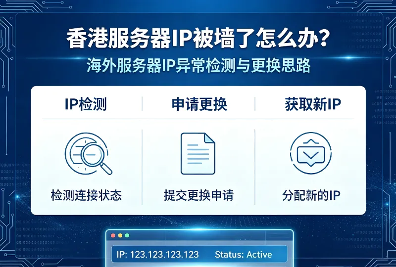 IP被墙是什么意思？IP被墙的常见原因详解-服务器测评_云 VPS 推荐_运维技术教程与源码分享 - 环球云域数据平台 cloudidc.vip